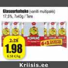 Glasuurkohuke