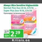 Always Ultra Sensitive hügieeniside