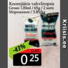 Koorejäätis vahvlitopsis Grossi 