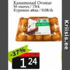 Куриные яйца