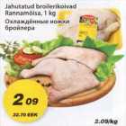 Охлаждённые ножки бройлера