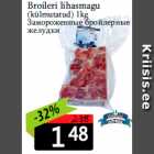 Allahindlus - Broileri lihasmagu

