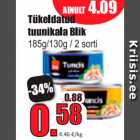 Allahindlus - Tükeldatud tuunikala Blik