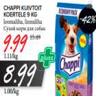 CHAPPI KUIVTOIT
KOERTELE