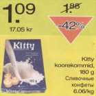 Сливочные конфеты