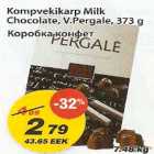 Allahindlus - Kompvekikarp Milk Chocolate,V.Pergale