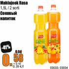 Mahlajook Rasa

