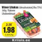 Viiner Lihakas