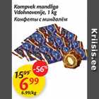 Конфеты с миндалём