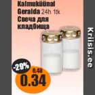 Свеча для
кладбища