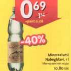 Mineraalvesi Nabeghlavi