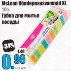 Губка для мытья посуды