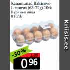 Куриные яйца