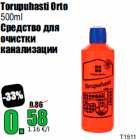 Средство для
очистки
канализации