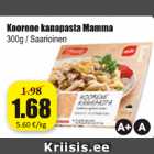 Allahindlus - Koorene kanapasta Mamma