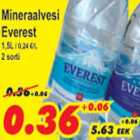 Allahindlus - Mineraalvesi Everest