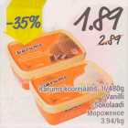 Магазин:Säästumarket,Скидка:Мороженое