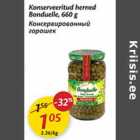 Консервированный горошек