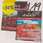 Мороженые продукты