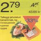 Магазин:Säästumarket,Скидка:Охлаждённая куриная грудка