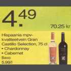 Магазин:Säästumarket,Скидка:Вино
