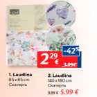 Laudlina