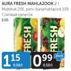 Mahlajook