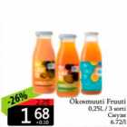 Ökosmuuti Fruuti