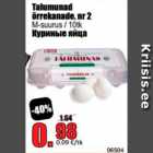 Куриные яйца