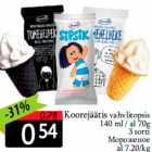 Koorejäätis vahvlitopsis

