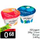 AB jogurt


