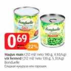 Allahindlus - Magus mais (212 ml/neto 140 g) või herned (212 ml/ neto 130 g)