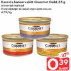Консервированный корм для кошек