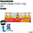 Glasuurkohuke

