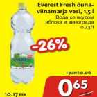 Магазин:Hüper Rimi,Скидка:Вода со вкусом яблока и винограда