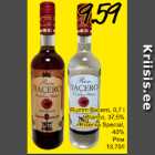 Магазин:Säästumarket,Скидка:Ром