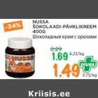 Шоколадный крем с орехами