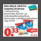 Big Milk jäätis vahvlitopsis