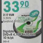 DVD+R