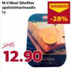 M.V.Wool lõhefilee
apelsinimarinaadis
kg