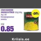 Allahindlus - STAR DIAMOND
ANANASSITÜKID 565g/340g