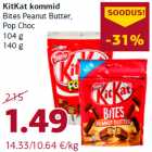 Конфеты KitKat