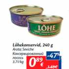 Консервированный
лосось