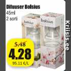 Диффузор BOLSIUS