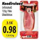Koodirulaad
