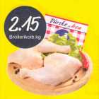 Магазин:Säästumarket,Скидка:Куриные ножки, кг