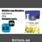 Mehhiko segu Maahärra 