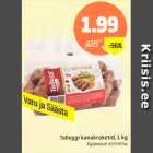Куриные котлеты