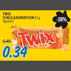 TWIX