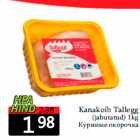 Куриные окорочка